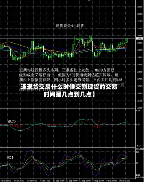 近来
【现货交易什么时候交割现货的交易时间是几点到几点】
