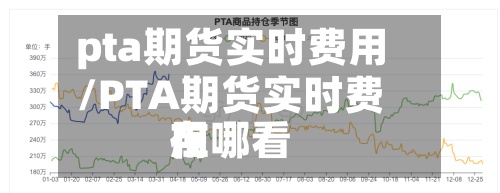 pta期货实时费用
/PTA期货实时费用
在哪看-第2张图片