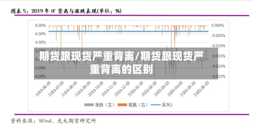 期货跟现货严重背离/期货跟现货严重背离的区别
