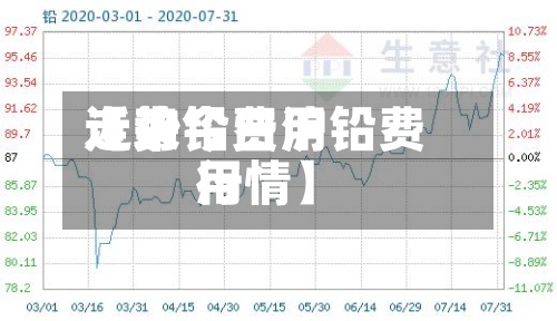 近来
【沪铅费用
走势今日沪铅费用
行情】
