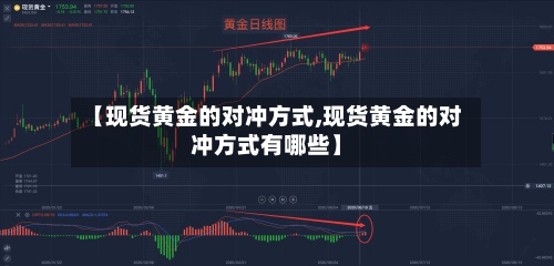 【现货黄金的对冲方式,现货黄金的对冲方式有哪些】