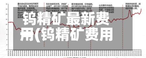 钨精矿最新费用一(钨精矿费用大幅上涨)