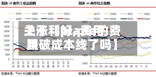 关于【pta费用
上涨利好,pta的费用
跌破成本线了吗】