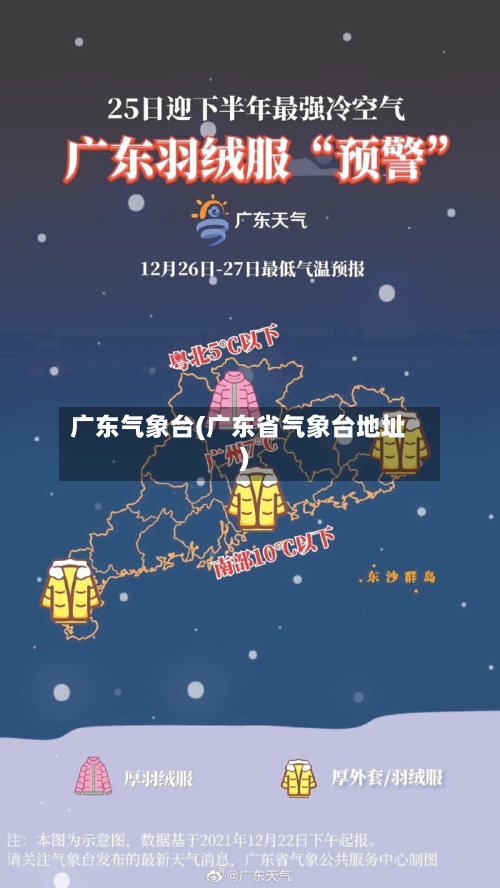 广东气象台(广东省气象台地址)-第3张图片