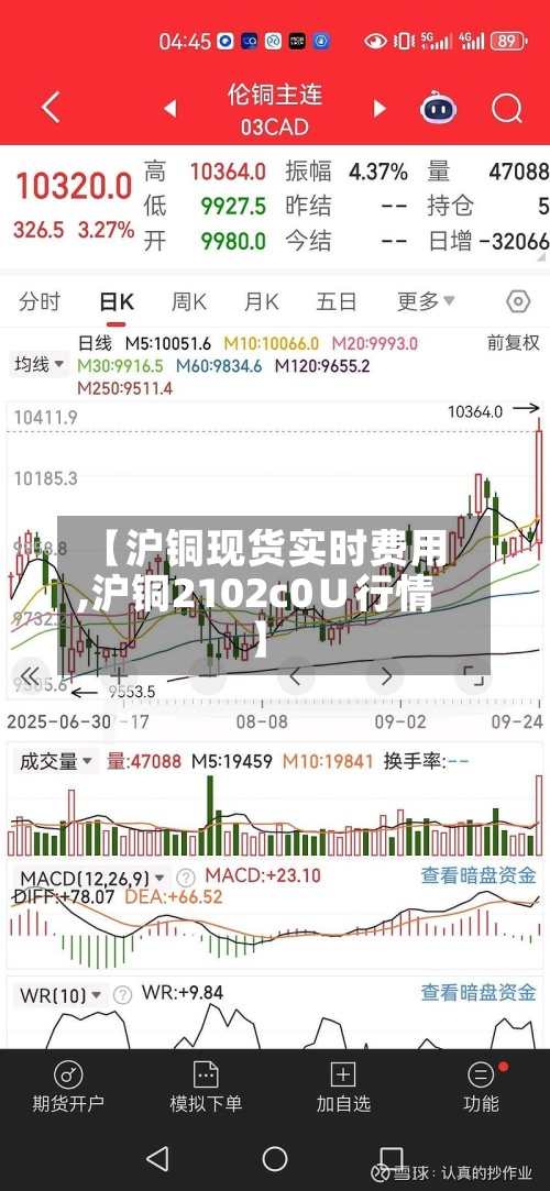 【沪铜现货实时费用
,沪铜2102c0∪行情】-第2张图片