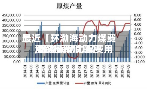 最近【环渤海动力煤费用
,环渤海动力煤费用
涨跌最新消息】