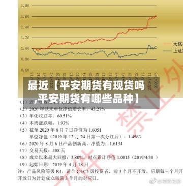 最近【平安期货有现货吗,平安期货有哪些品种】-第2张图片