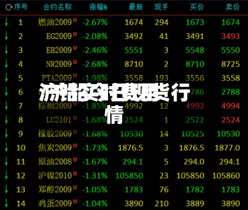 沪铅实时费用
/沪铅今日现货行情