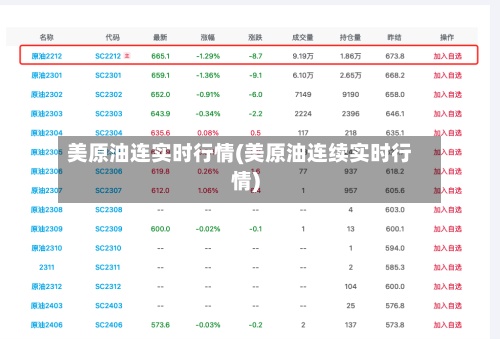 美原油连实时行情(美原油连续实时行情)-第3张图片