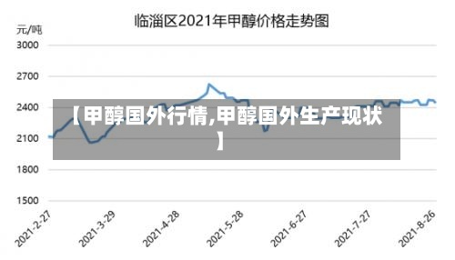 【甲醇国外行情,甲醇国外生产现状】-第2张图片