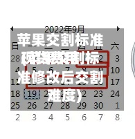 苹果交割标准现货费用(苹果交割标准修改后交割难度)-第3张图片