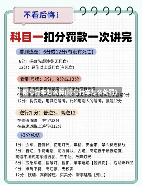 限号行车怎么算(限号行车怎么处罚)