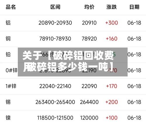 关于【破碎铝回收费用
,破碎铝多少钱一吨】-第2张图片