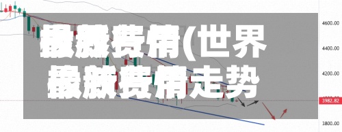 世界
橡胶费用
最新行情(世界
橡胶费用
最新行情走势)