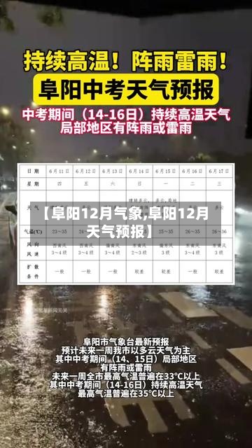【阜阳12月气象,阜阳12月天气预报】