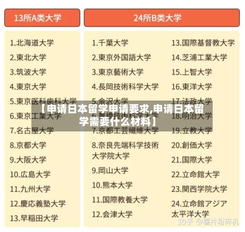【申请日本留学申请要求,申请日本留学需要什么材料】-第3张图片