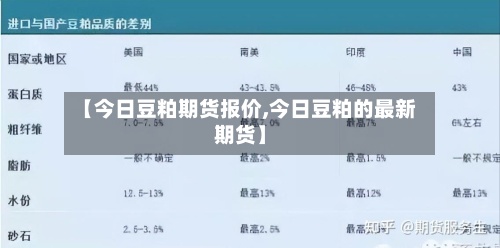 【今日豆粕期货报价,今日豆粕的最新期货】-第2张图片