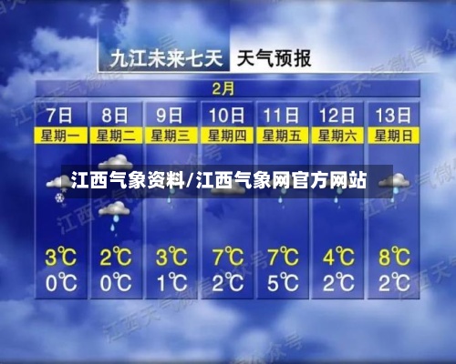 江西气象资料/江西气象网官方网站