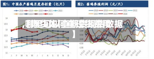 【期货如何查现货费用
,哪里可以查期货现货数据】-第2张图片