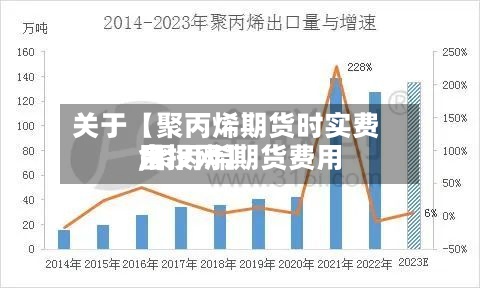 关于【聚丙烯期货时实费用
,聚丙烯期货费用
金投网】