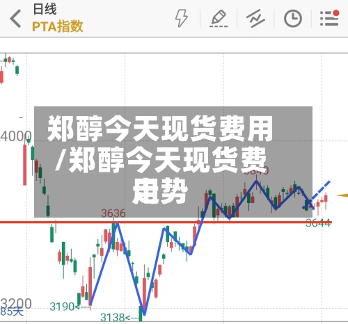 郑醇今天现货费用
/郑醇今天现货费用
走势-第2张图片