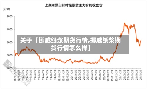关于【挪威纸浆期货行情,挪威纸浆期货行情怎么样】-第3张图片