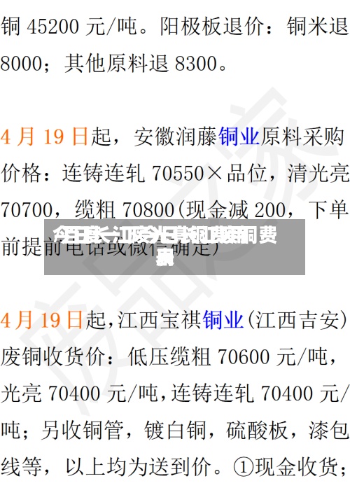 今日长江废光亮铜费用
/百度一下今日长江废铜费用
表-第2张图片