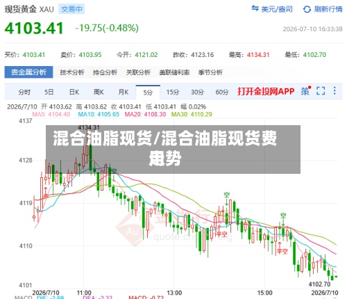 混合油脂现货/混合油脂现货费用
走势-第2张图片