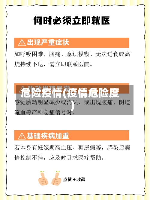 危险疫情(疫情危险度)-第2张图片