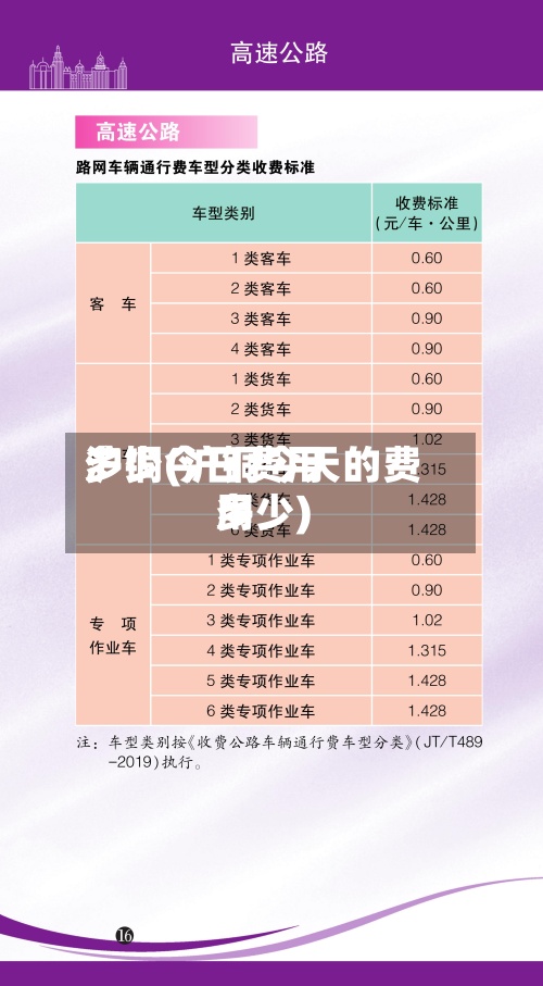 沪铜今日费用
多少(沪铜今天的费用
多少)