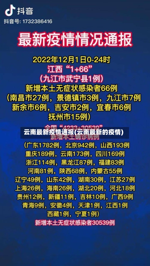 云南最新疫情通报(云南最新的疫情)