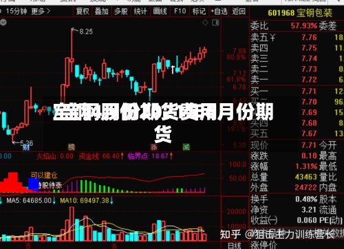 宝钢4月份期货费用
/宝钢股份2021年6月份期货
