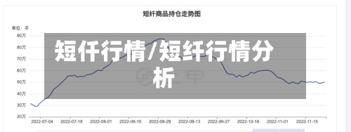 短仟行情/短纤行情分析