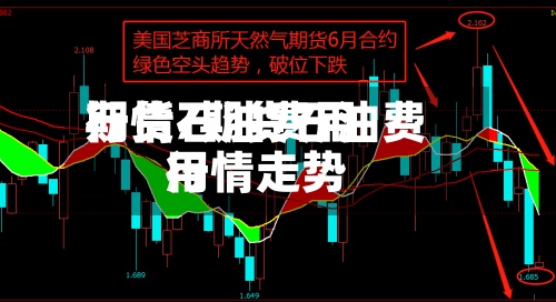期货石油费用
行情/期货石油费用
行情走势