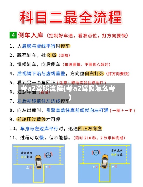 考a2驾照流程(考a2驾照怎么考)-第3张图片