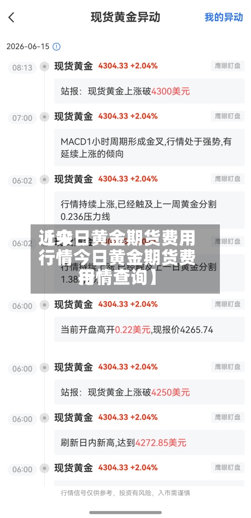 近来
【今日黄金期货费用
行情今日黄金期货费用
行情查询】-第2张图片