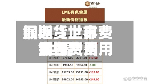 最近【世界
铜期货上市费用
,世界
铜期货费用
今日费用
】