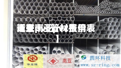 近来
【东南亚pvc费用
南亚pvc管材报价表】-第2张图片