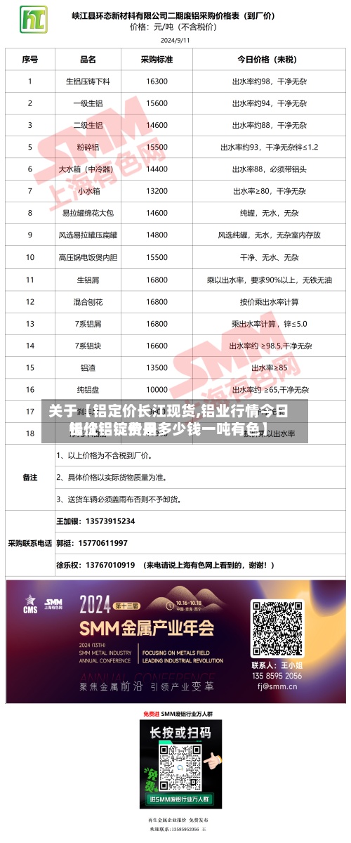 关于【铝定价长江现货,铝业行情今日铝价铝锭费用
长江铝锭价是多少钱一吨有色】-第3张图片