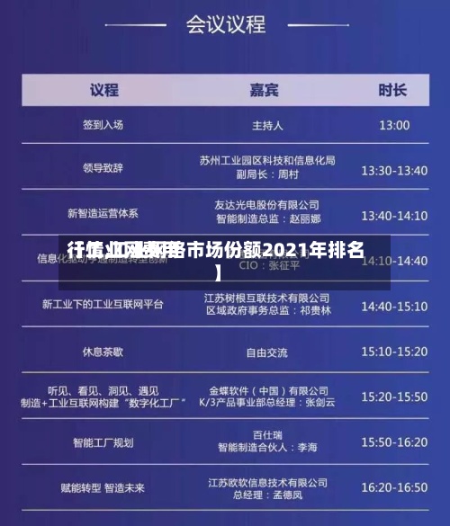 【工业网费用
行情,工业网络市场份额2021年排名
】