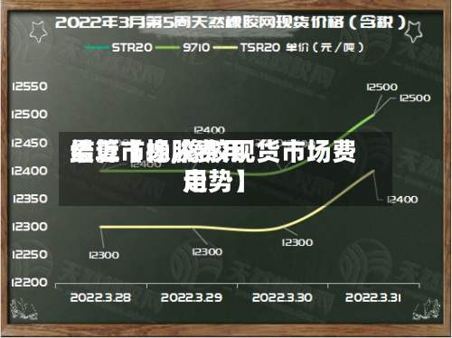最近【橡胶费用
结算市场,橡胶现货市场费用
走势】-第2张图片