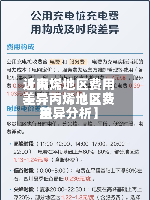 近来
【丙烯地区费用
差异丙烯地区费用
差异分析】-第2张图片