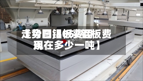 【今日铝板费用
走势图,5052铝板费用
现在多少一吨】