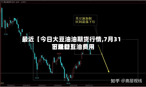 最近【今日大豆油油期货行情,7月31日进口豆油费用
下跌新】