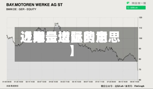 近来
【增量边际费用
边际是增量的意思】-第2张图片