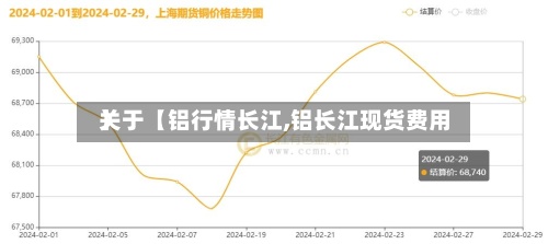 关于【铝行情长江,铝长江现货费用
】