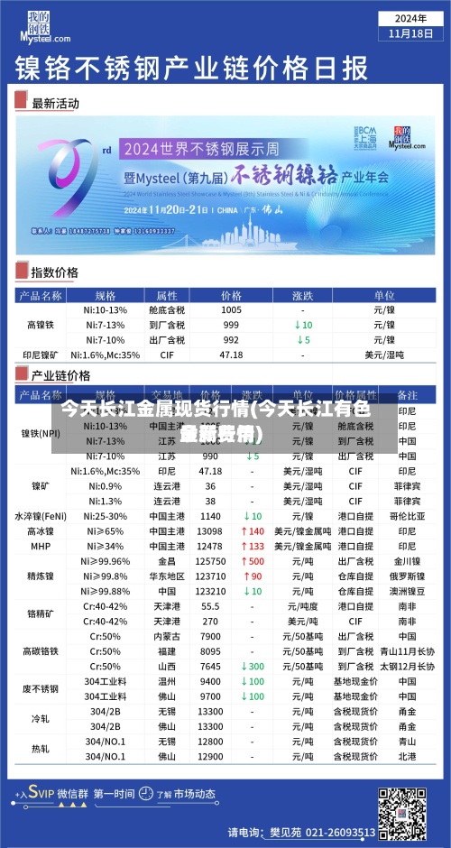 今天长江金属现货行情(今天长江有色金属费用
最新行情)-第2张图片