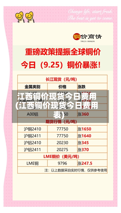 江西铜价现货今日费用
(江西铜价现货今日费用
表)
