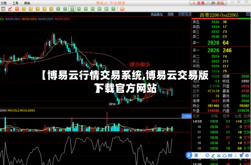 【博易云行情交易系统,博易云交易版下载官方网站
】