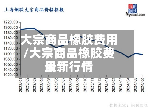 大宗商品橡胶费用/大宗商品橡胶费用最新行情